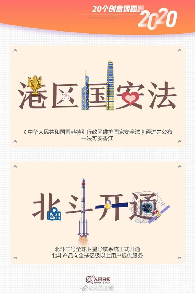 合成石廠家與您一起用20個創(chuàng)意詞回顧2020！